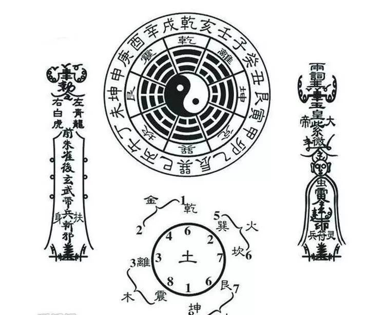 图片[1]-中国传统面相术常识（值得收藏）-玄妙易卜国学