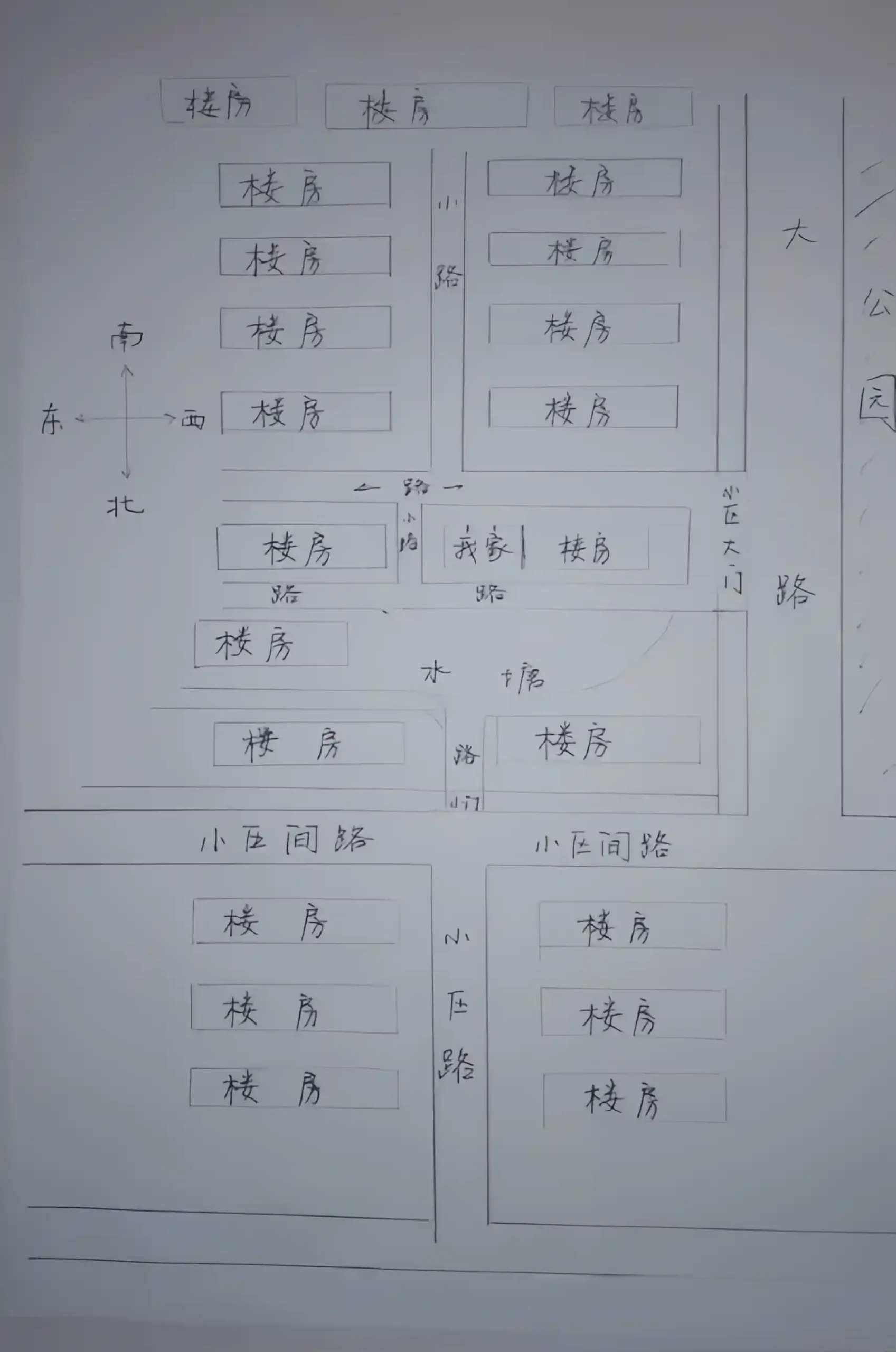 买房选楼步骤