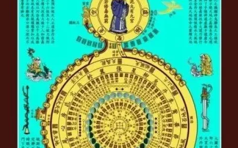 《修真图》是修行的导航图！