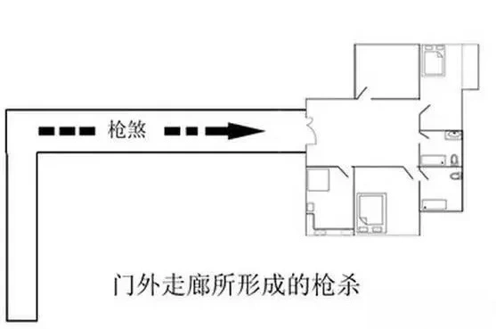 阳宅解煞化解方法：弃、化、镇