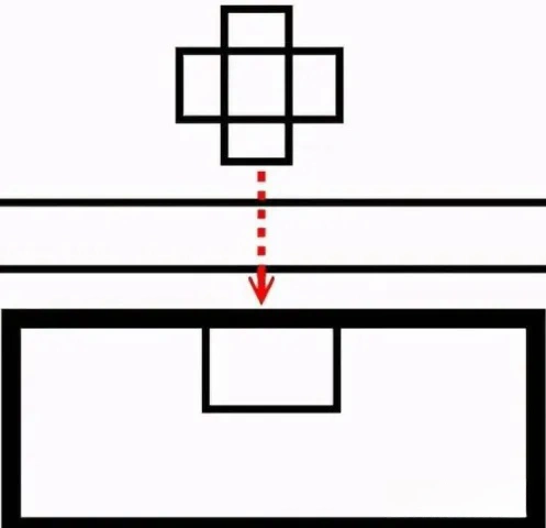 阳宅解煞化解方法：弃、化、镇