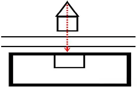 阳宅解煞化解方法：弃、化、镇