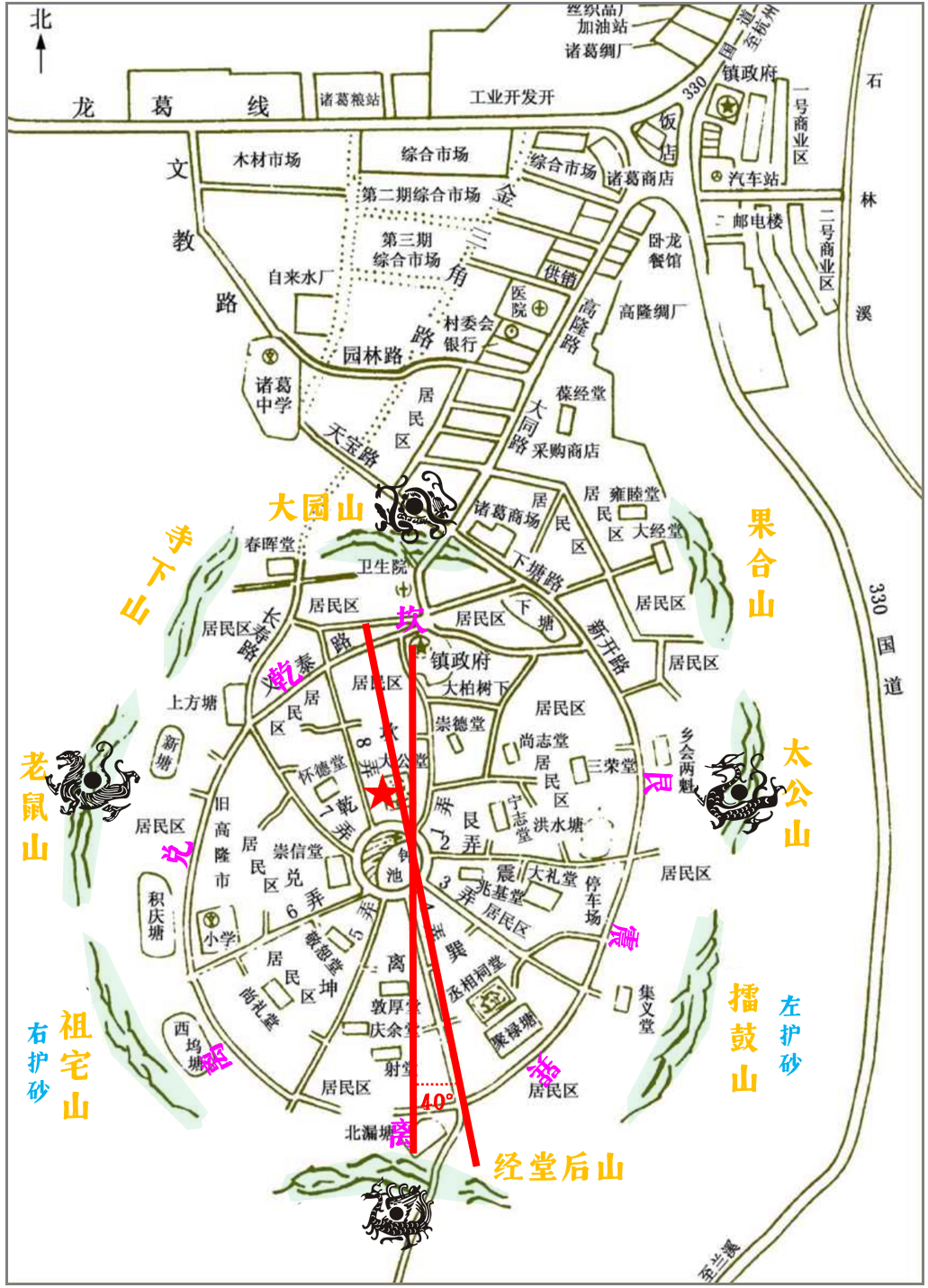 现实版的风水宝地 | 诸葛八卦村