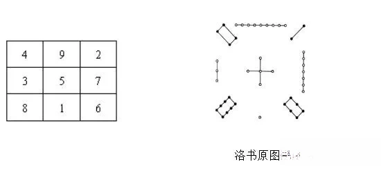 五行/八卦/天干/地支等知识点（各科通用）