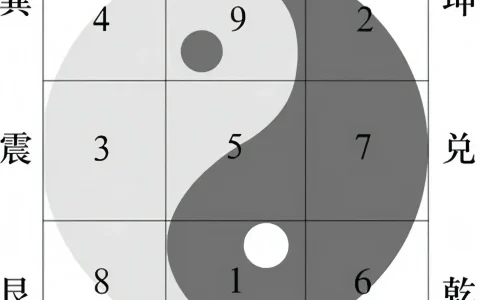 走马断阴阳，十秒知吉凶