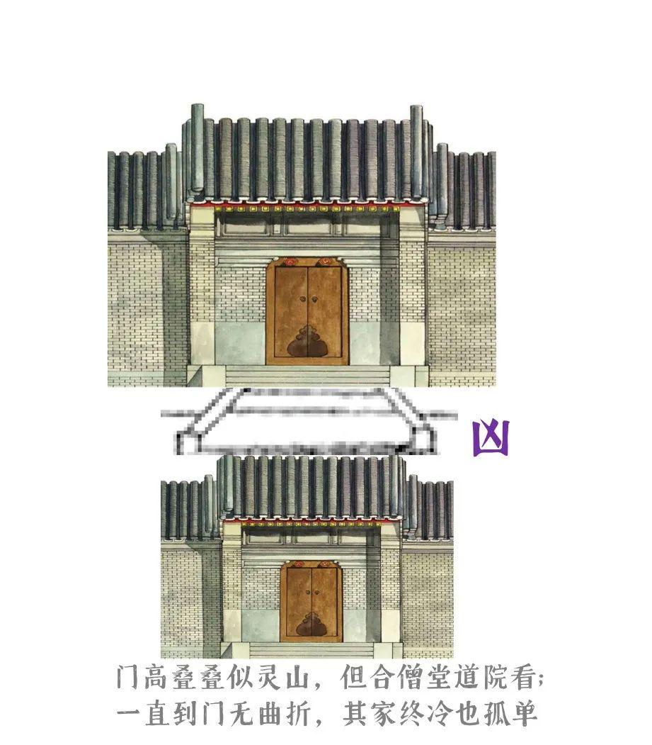 《鲁班经》中的断宅秘术 Ⅲ